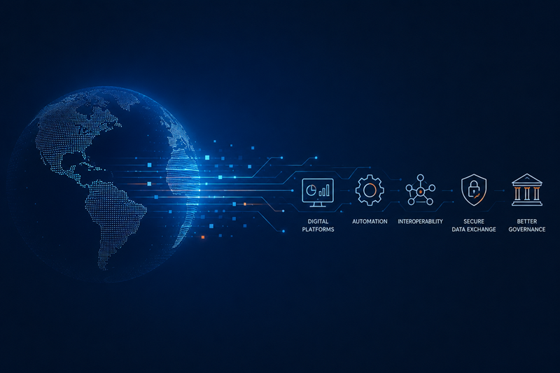 Technology Solutions