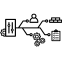 Method Development & Validation